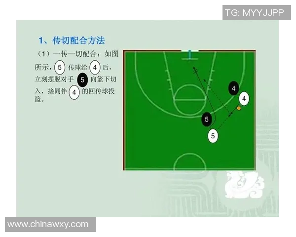 独家解析:杭州篮球队战术特点与对手策略的深度对比分析 独家解析:杭州篮球队战术特点与对手策略的深度对比分析