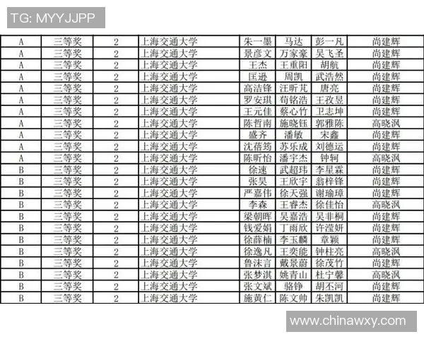 西安羽毛球队意识排名创新高展现团队实力与竞技水平提升 西安羽毛球队意识排名创新高展现团队实力与竞技水平提升