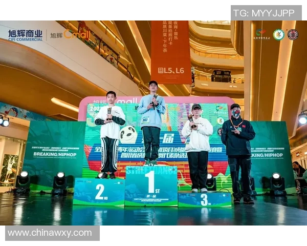 成都街舞队实力对比深度解析与发展趋势探讨