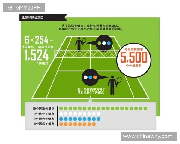 西安网球队如何实现中路突破与战术创新的深度分析 西安网球队如何实现中路突破与战术创新的深度分析