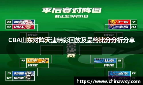 CBA山东对阵天津精彩回放及最终比分分析分享