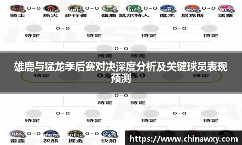 雄鹿与猛龙季后赛对决深度分析及关键球员表现预测
