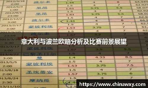 意大利与波兰欧赔分析及比赛前景展望