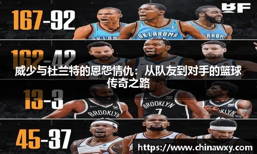 威少与杜兰特的恩怨情仇：从队友到对手的篮球传奇之路