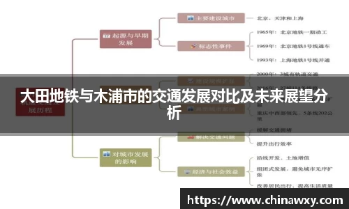 完美体育平台