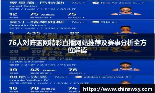 76人对阵篮网精彩直播网站推荐及赛事分析全方位解读